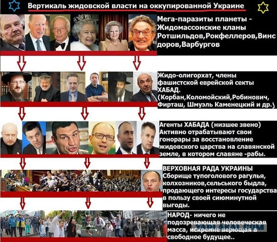 Когда американцы начнут на Украине войну?