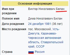 Президент РФ Владимир Путин подписал указ о присвоении певцу Дмитрию Билану звания заслуженного артиста РФ