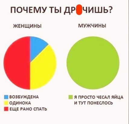 Так себе картинки 18.04.22