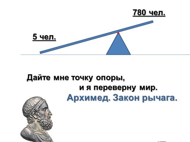 50 причин, почему женщины живут дольше мужчин