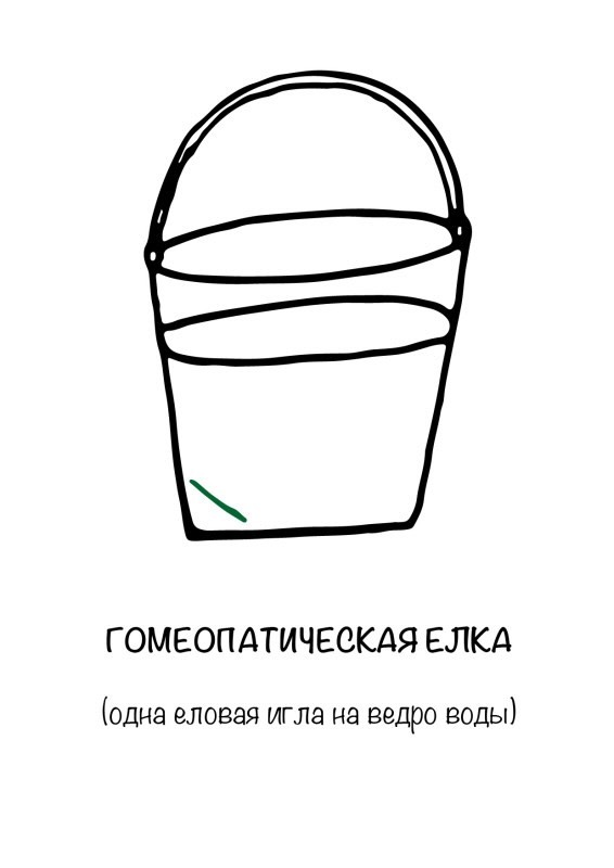 А какая ёлка стоит у вас в этом году?