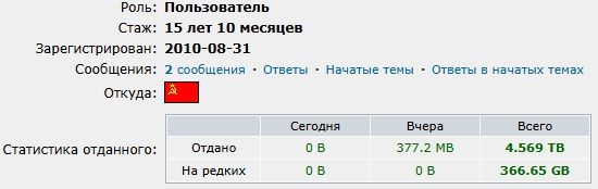 Пиратам