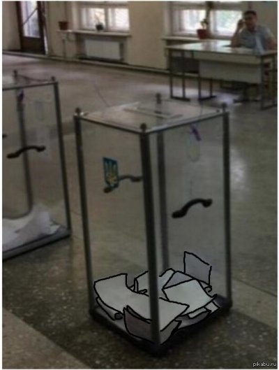 Выборы в Украине. Самые честные!