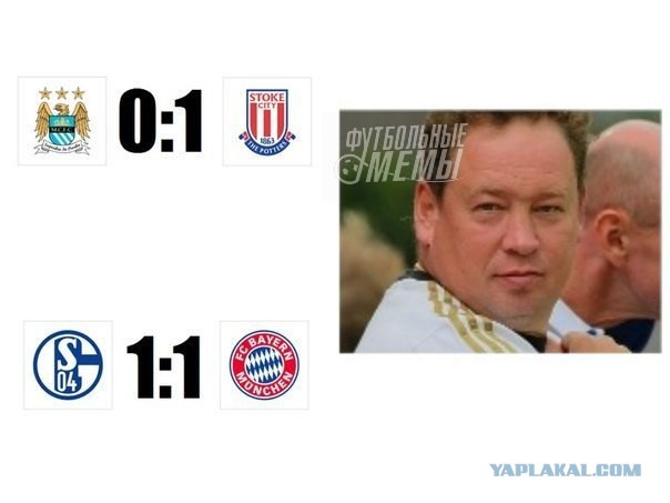 Champions League Сезон 2014/2015