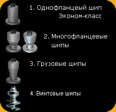 Шипы 10мм для ошиповки. Шиповые соединения бывают. Типы шипов. Шипы для резины 8х10. Виды шипов.
