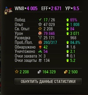 Wargaming 25!