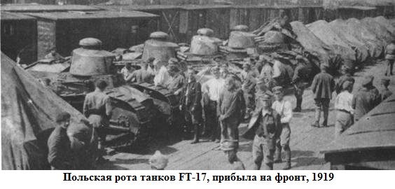 Советско-польская война 1920 года