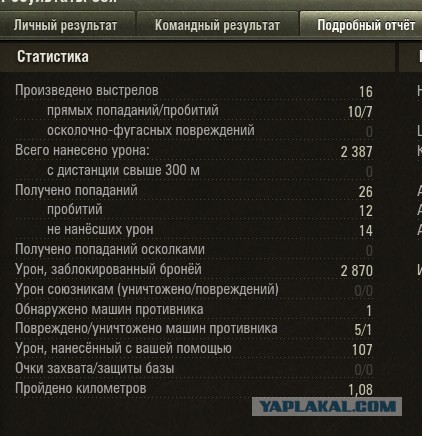 Wargaming 30!