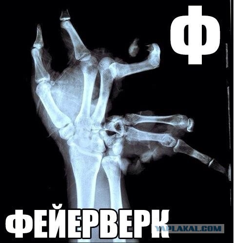Господь, жги: что нужно знать о фейерверках