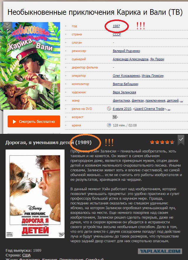 Детские фильмы, которые сейчас не увидишь на ТВ