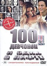 Локализация фильмов. Кто придумывает названия?