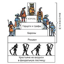 Ищущим работу посвящается