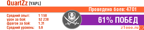 World of Warships - 4