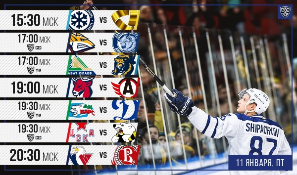 Хоккей Сезон 2018 - 2019 часть 5