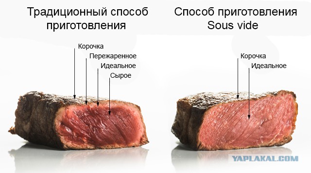 Недосуг(к) или про каклеты