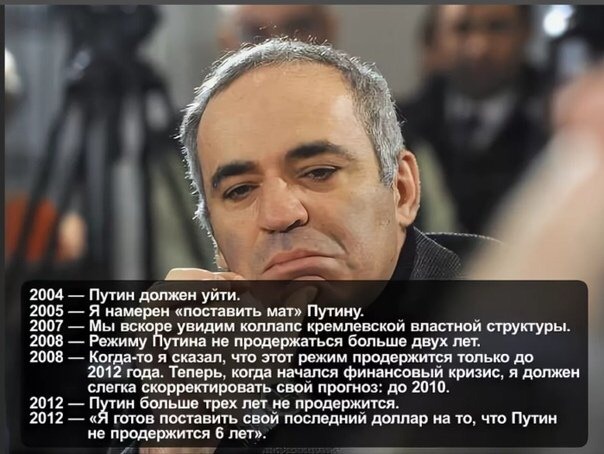 Проспект академика Сахарова сегодня днём