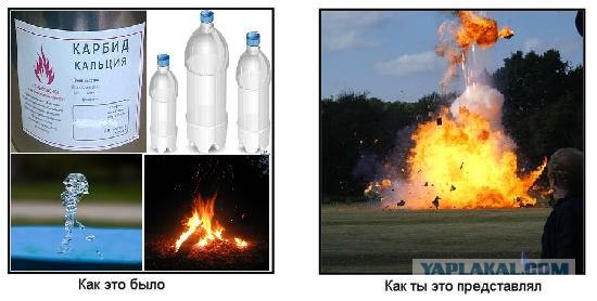 Как это было
