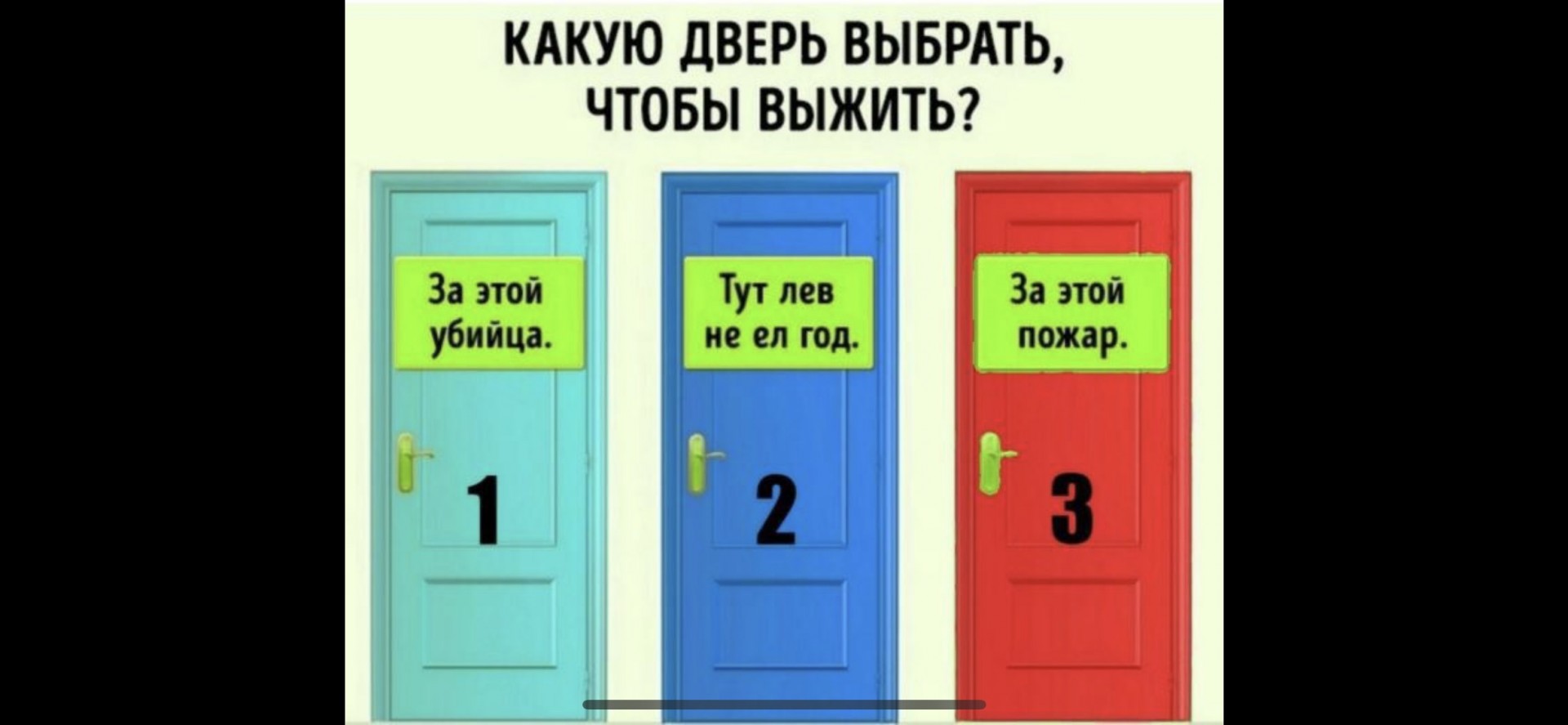 Перед вами две двери. Загадка про две двери. Дверь 2 на 2. Задача про охранников и двери. Загадка про 2 двери и двух охранников.