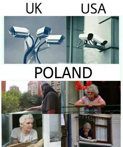 Немного о Польше