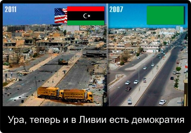 США VS Россия и Китай