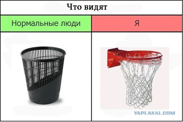 Ожидания VS Реальность