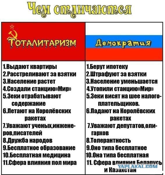 Скучный СССР