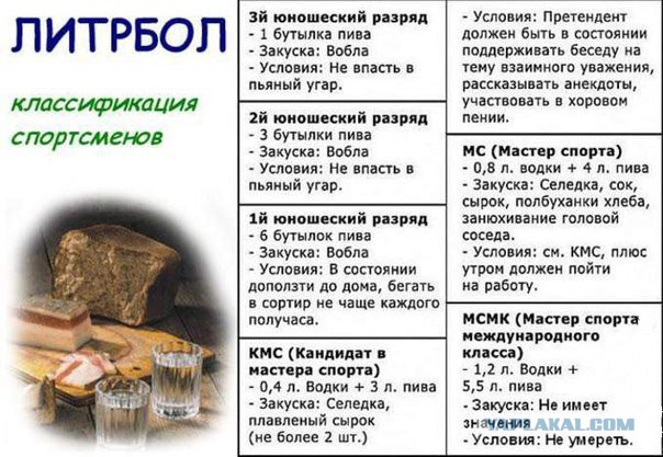 Смешные комментарии из социальных сетей 02.12.2016