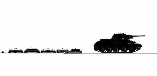 Nissan vs BMW vs VAZ vs …