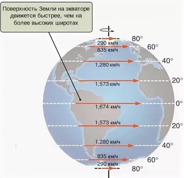 Фото интересные и не только 21.02.20