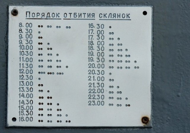 Суеверия и приметы на море