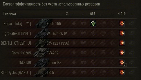 Wargaming 62