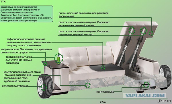 Самоходный многоцелевой диван "Эксперт"