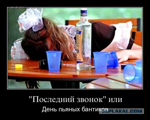 Не олкаш ли ты?
