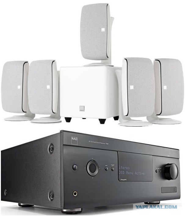 Домашняя Hi-Fi система для небольшого бюджета