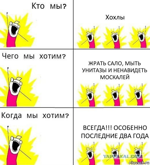 Путешествие по Западной Украине на машине