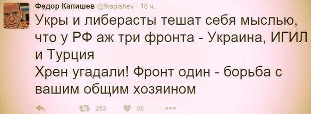 Обзор сми по Украине