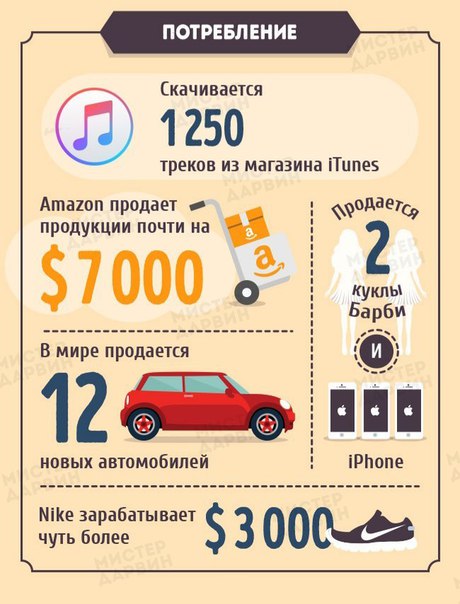 Комментарии и картинки из соцсетей