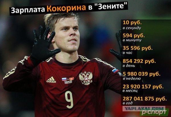Извинения Кокорин залил «Мерседесом»