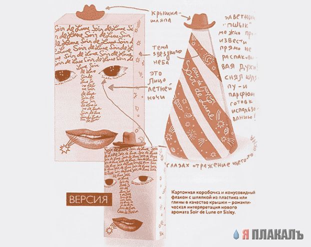 Работы Сергея Первушина (15 картин)