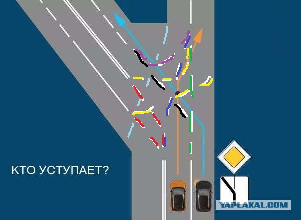 Кто уступает?