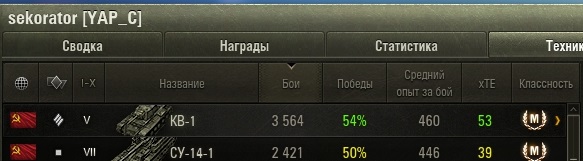 Wargaming 53