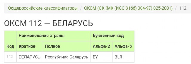 В Белоруссии нашли редчайшие «Жигули» — со штатным «автоматом»