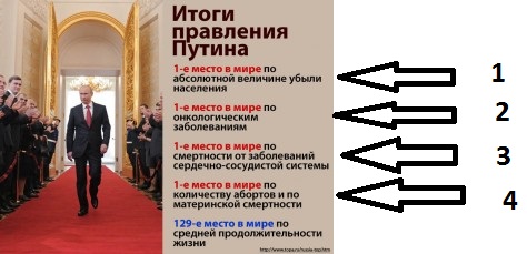Вот те, бабушка и юрьев день... Сказочный первомай