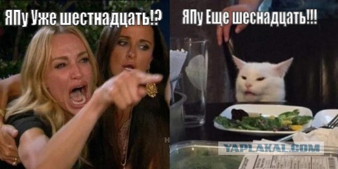 ⚡ Сайту Yaplakal.com сегодня 16 лет!