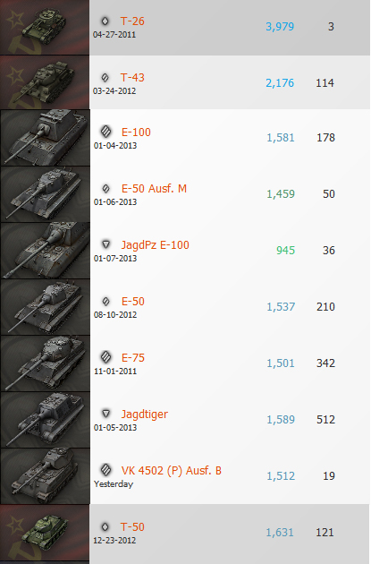 Wargaming 3