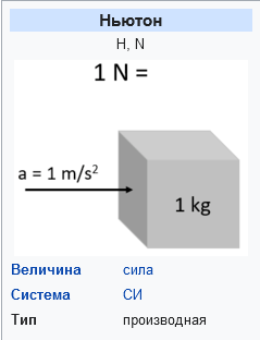 Сухоруков о мести и прощении