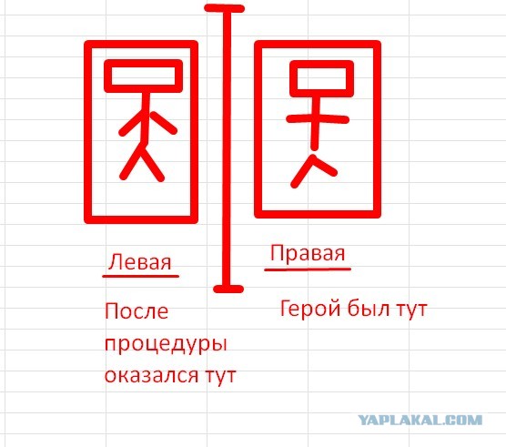 Останутся наши следы (фантастический рассказ)