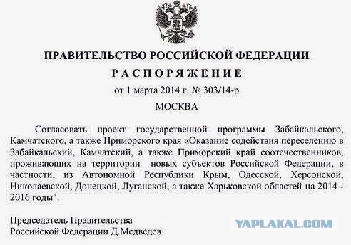 Крым.Весна.Россия