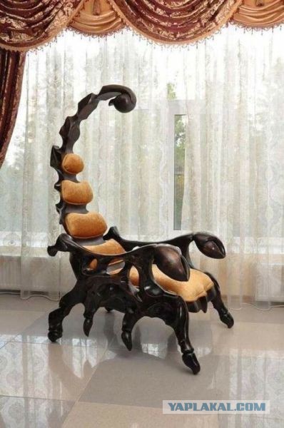 Знаки Зодиака