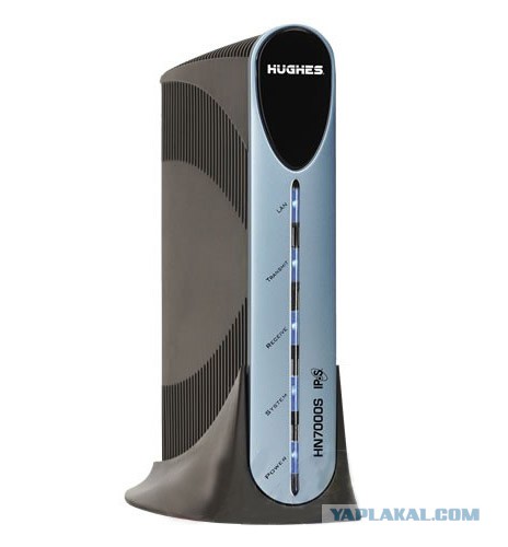 А давайте меняться ?